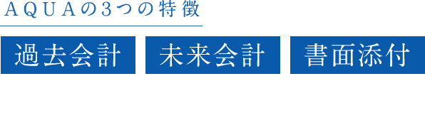 アクアの3つの特徴　過去会計　未来会計　書面添付